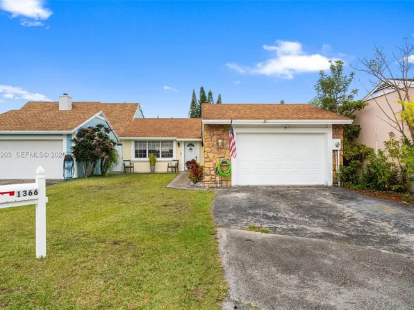 1366 Osprey Ct, Homestead, FL 33035