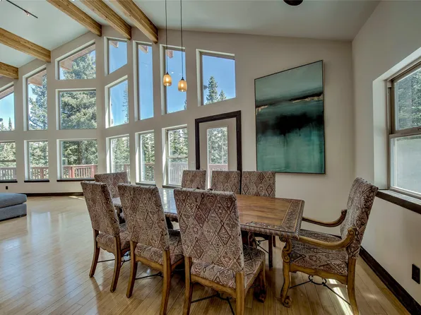 82 Kimmes Lane, Breckenridge, CO 80424