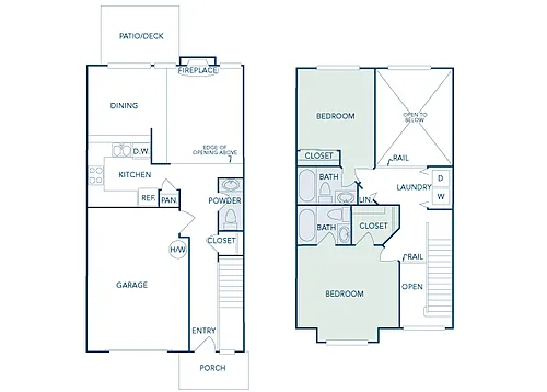 Floor plan B5 (Townhouse)