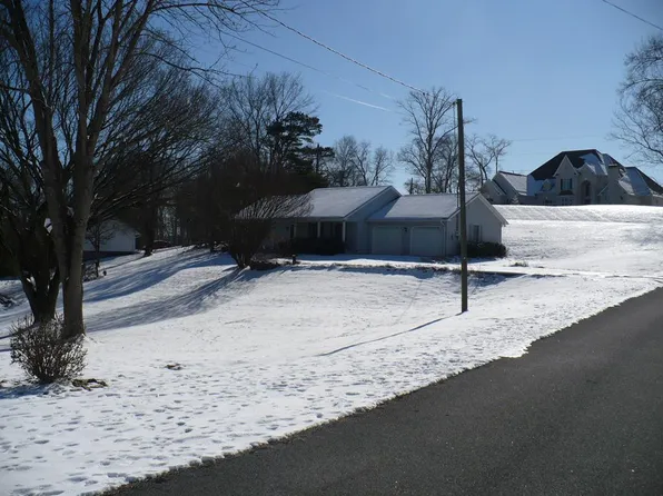 505 Birch Dr, Kodak, TN 37764