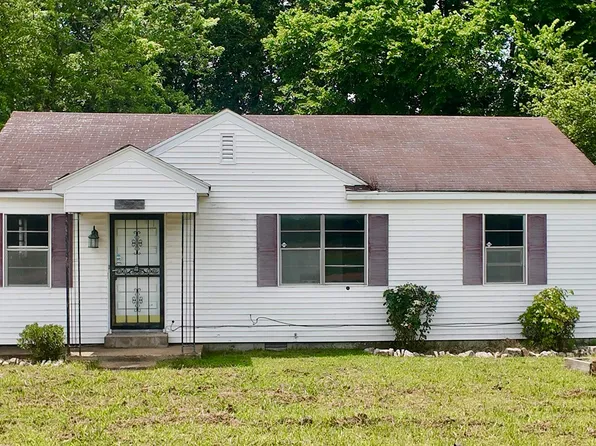 2839 Indian Creek Rd, Covington, TN 38019