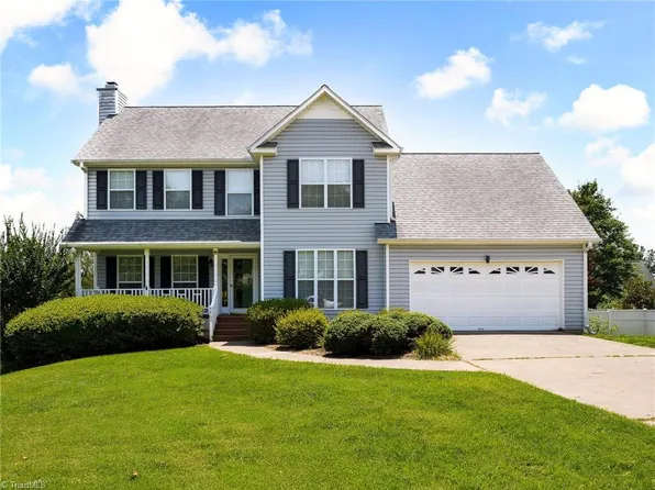 4860 Manteo Ln, Winston Salem, NC 27127