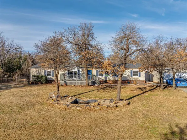 3282 E Fox Trail Rd, Edmond, OK 73034