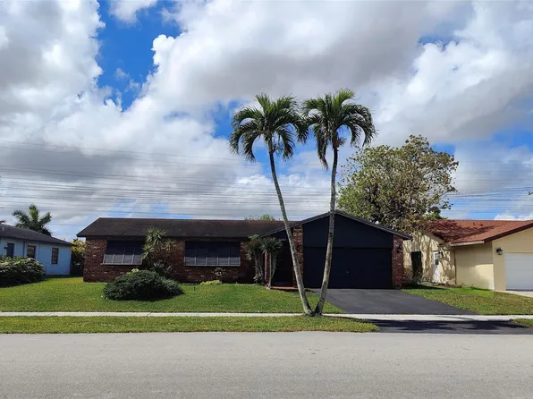 2281 NW 70th Lane, Margate, FL 33063