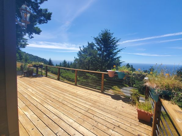 (undisclosed Address)