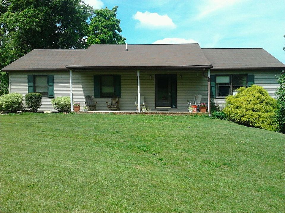 Front view from Summit Dr