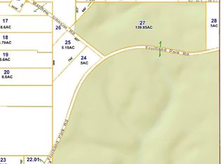 532 Fruitland Park Rd, Wiggins, MS 39577