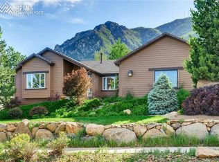 5520 Broadmoor Bluffs Dr, Colorado Springs, CO 80906