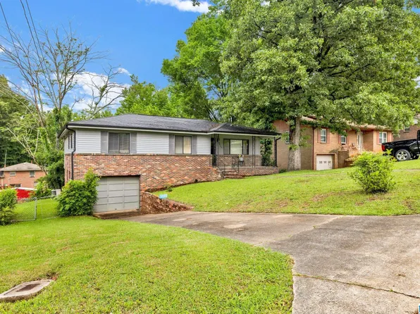 3040 Wenonah Park Pl SW, Birmingham, AL 35211