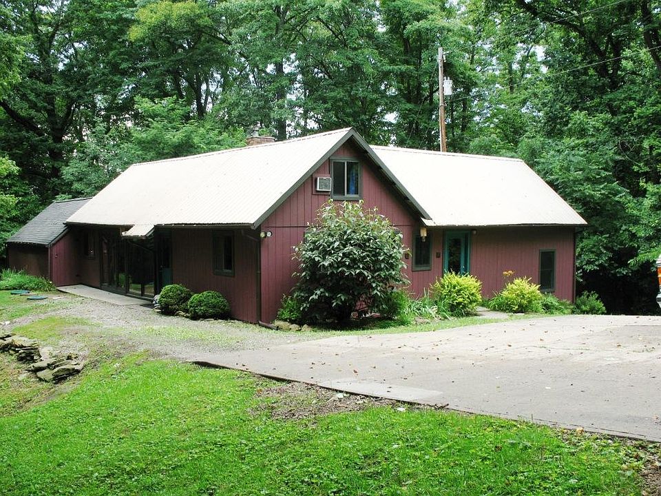 Primary photo of building. View from driveway
