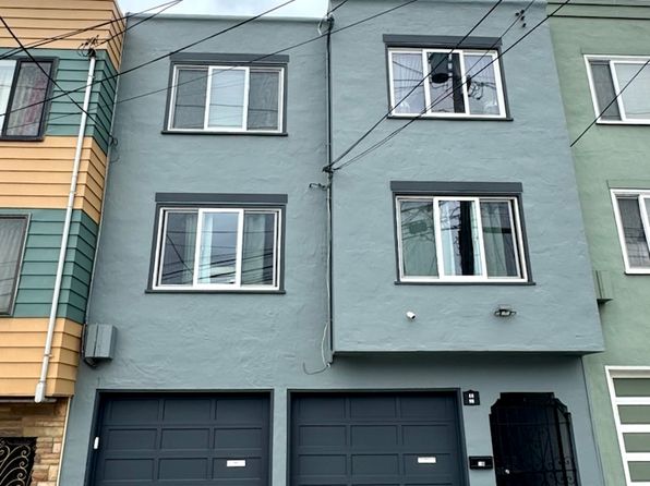 33 Castillo St
