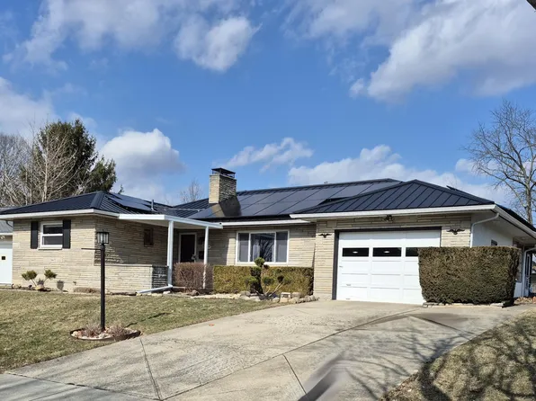 4338 Astor Ave, Columbus, OH 43227