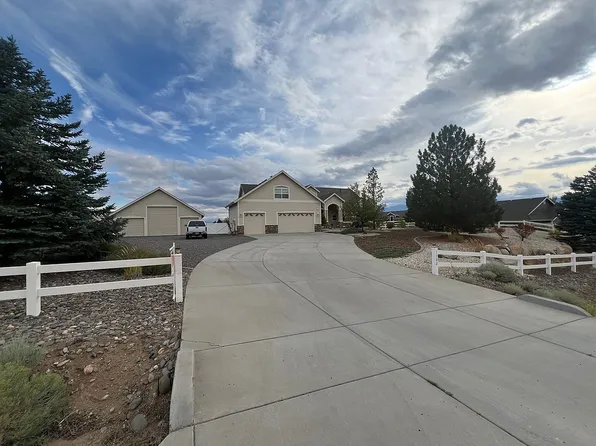 1702 Chiquita Cir, Minden, NV 89423