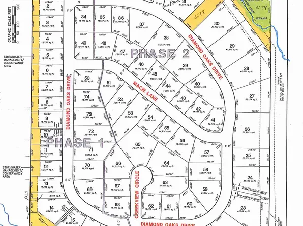 LOT 24 W Diamond Oaks, Dodgeville, WI 53533