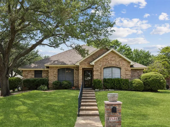 7128 Quail Ridge Rd, Fort Worth, TX 76132