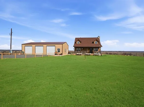 27214 E County Road 1430 Rd, Mangum, OK 73554