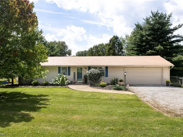 1702 Greensburg Rd, Canton, OH 44720