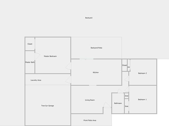 Rough estimate of house floor plan