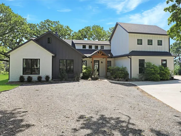 8919 Southern Shore Ct, Kemp, TX 75143