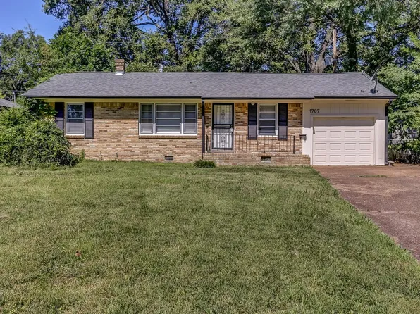 1787 S Dearing Rd, Memphis, TN 38117