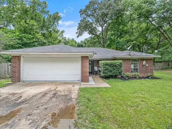 19566 County Road 2176, Whitehouse, TX 75791