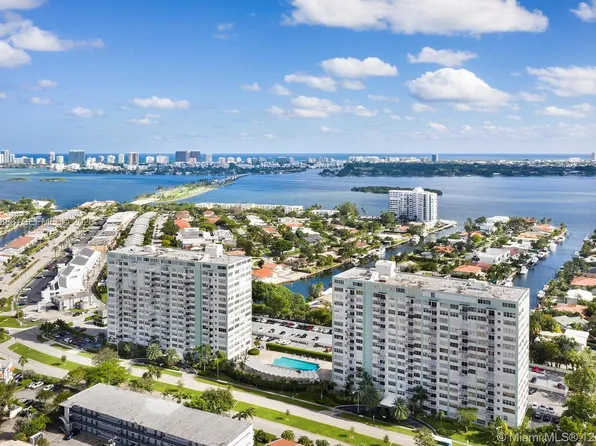 2150 Sans Souci Blvd #B1501, North Miami, FL 33181