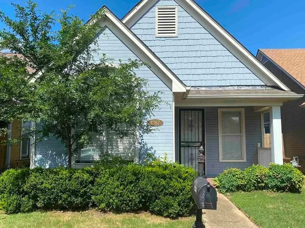 1287 Fleets Harbor Dr, Memphis, TN 38103