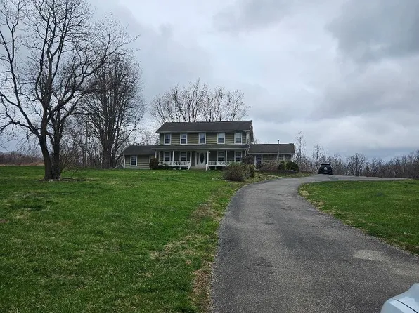 1336 E 400th Rd N, Patoka, IN 47666