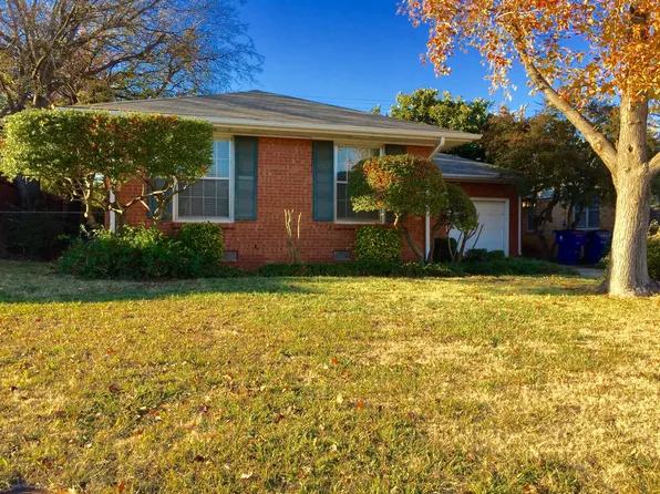 2417 Gladstone Ter, Oklahoma City, OK 73120