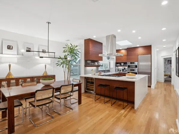 609 Central Ave, San Francisco, CA 94117