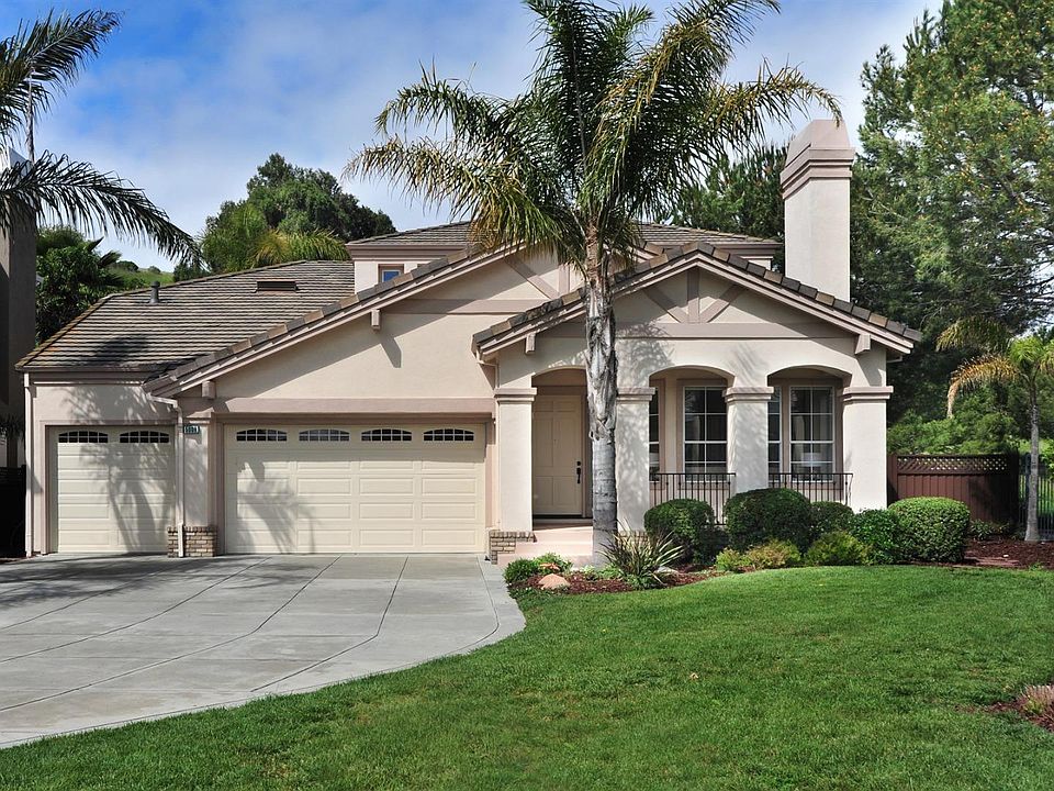 1st image of 5009 Birkdale Way