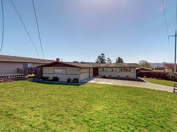 3rd image of 646 Gatliff Ave