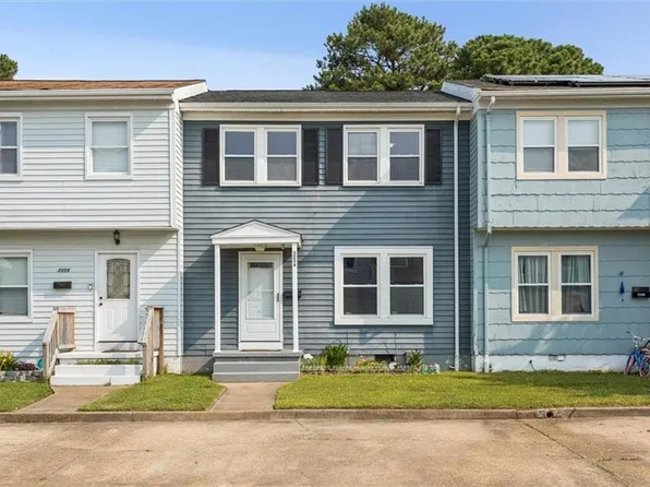 3054 Comte Ct, Virginia Beach, VA 23453