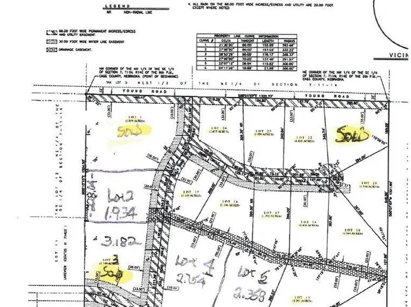 6 Lv Iii Phase St #2, Plattsmouth, NE 68048