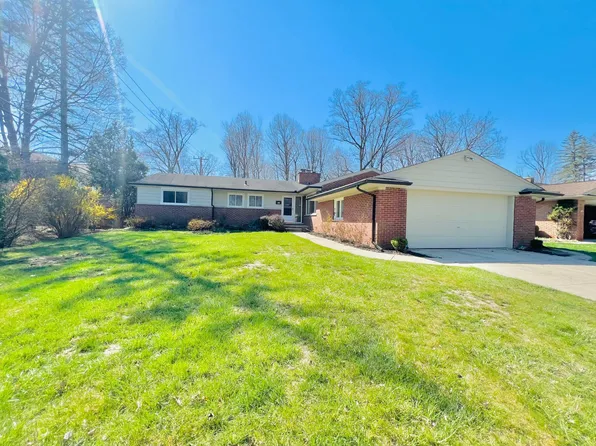 (undisclosed Address), Birmingham, MI 48009