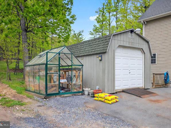 621 Panther Dr, Winchester, VA 22602
