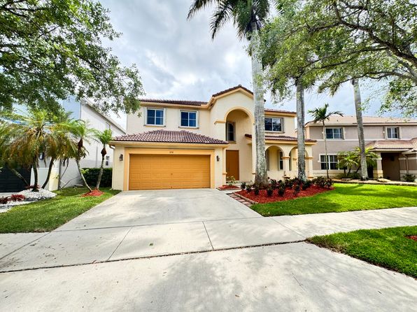 898 Tulip Cir