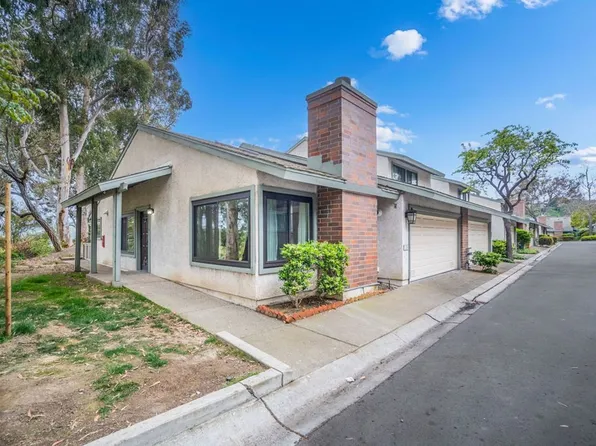8077 Caminito Mallorca, La Jolla, CA 92037