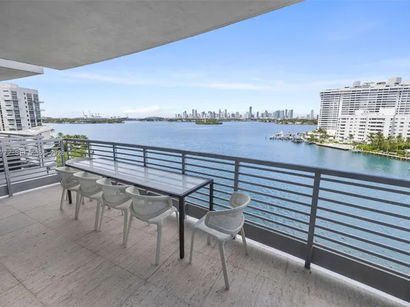 1445 16th St APT 902, Miami Beach, FL 33139