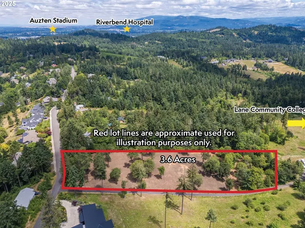 0 Spring Blvd, Eugene, OR 97405