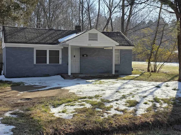 1432 Bridgewater Rd, Cordova, TN 38018