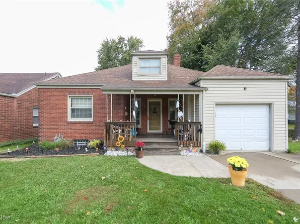 633 Garner Ave, East Liverpool, OH 43920