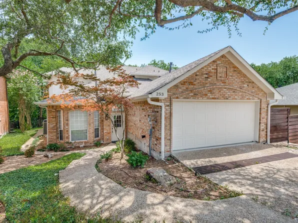 253 Victory Ln, Rockwall, TX 75032