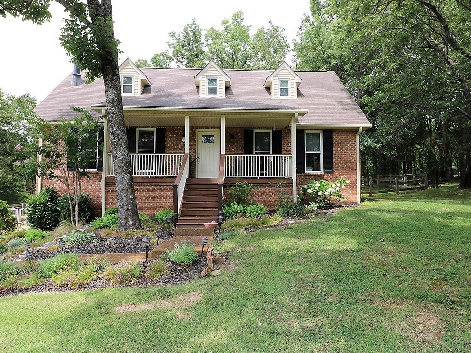 1st image of 1217 Creekside Dr