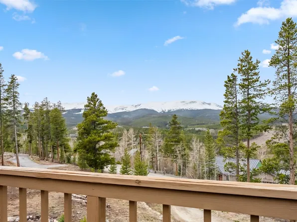 1009 American Way, Breckenridge, CO 80424