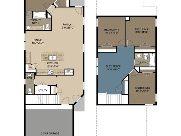 5126 Blue Rnch, San Antonio, TX 78222