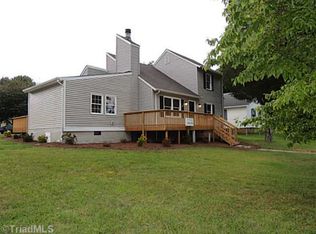 631 Sterling Ave, High Point, NC 27265