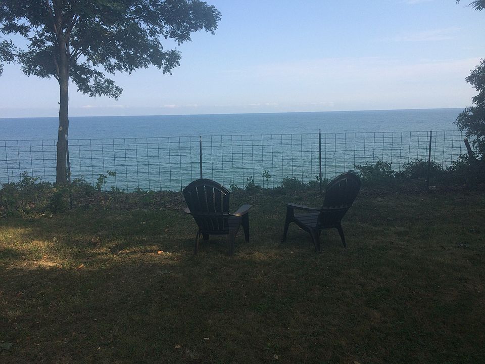 Lake front view