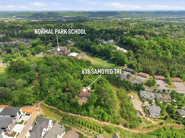 638 Samoyed Trl, Chattanooga, TN 37405