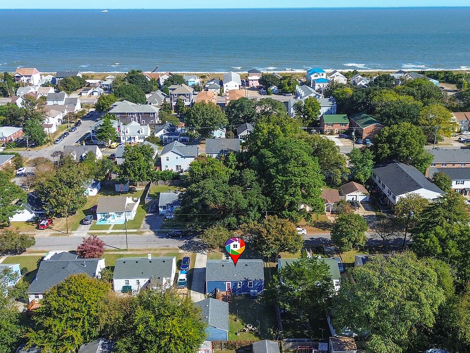 Just TWO blocks to the beach!!
